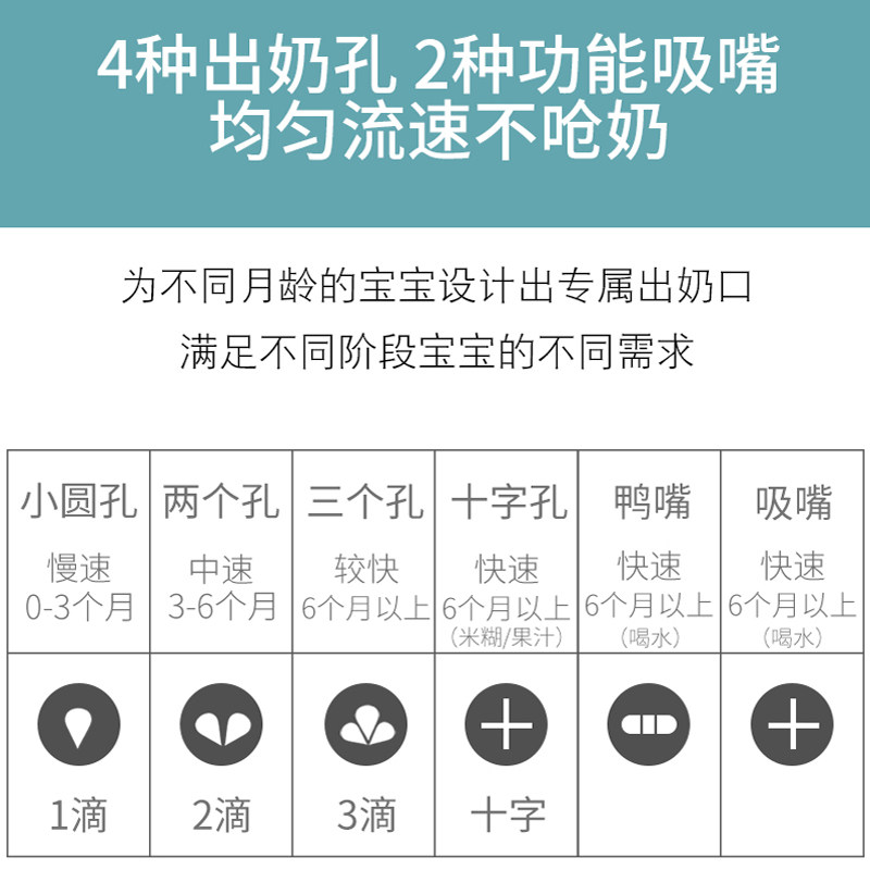  小孩子母婴奶嘴/安抚奶嘴