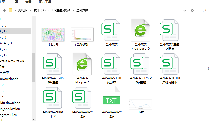 python爬虫数据抓取大众点评公众号抖音微博知乎b站美团高德采集 - 图1