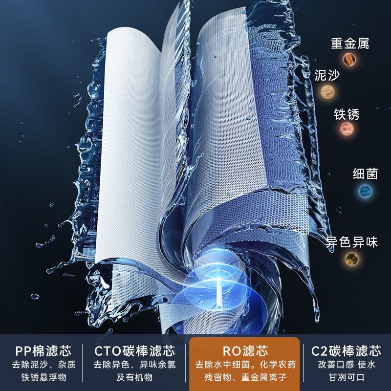 凯度z5嵌入式直即热净水器ro饮水机 casdon凯度净水器