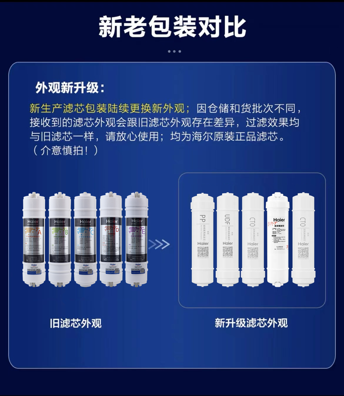 海尔净水器机HU603-5B/612-4/HU103/104-5升级原装滤芯家用超滤机 - 图0