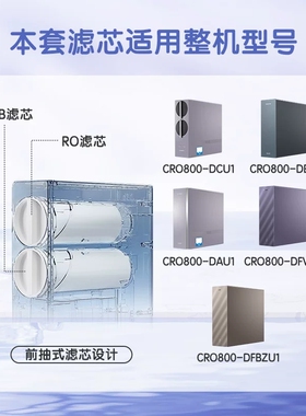 海尔卡萨帝云澜净水器机CRO600-DCU1/800-DAU1/FMCU1/DE滤芯