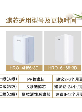 海尔净水器雪魔方HRO4H66-3D/A/C