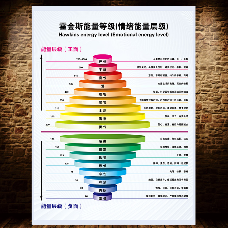 读书的意义学生北大校长一段话励志自律海报图儿童房贴纸激励挂画 - 图1