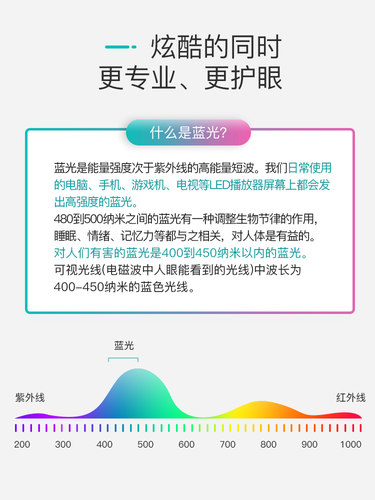 美国real shades防蓝光儿童防电脑手机辐射眼镜幼童护眼眼镜家用 - 图2