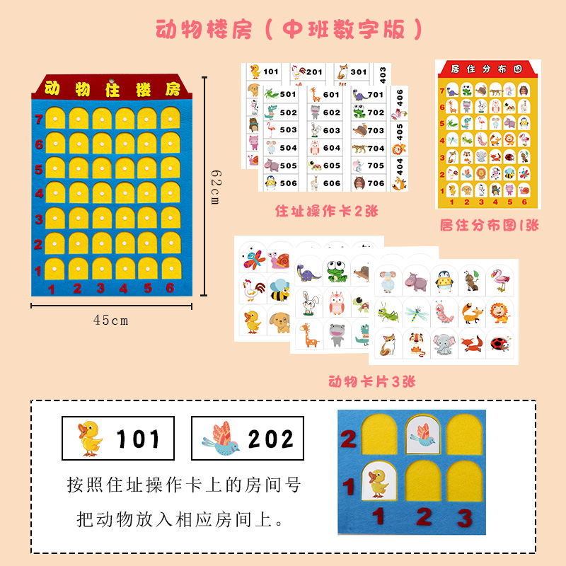 幼儿园数学区域区角动物住楼房益智区墙面布置玩教具材料中班大班 - 图0