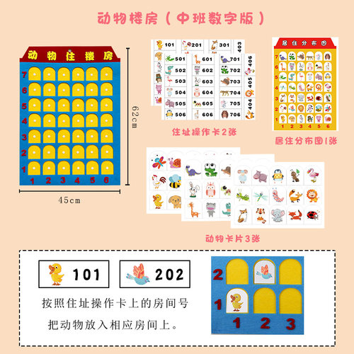幼儿园数学区域区角动物住楼房益智区墙面布置玩教具材料中班大班 - 图0
