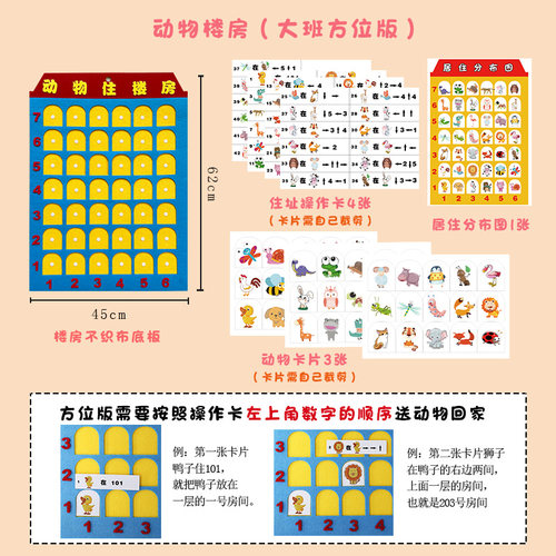 幼儿园数学区域区角动物住楼房益智区墙面布置玩教具材料中班大班 - 图1