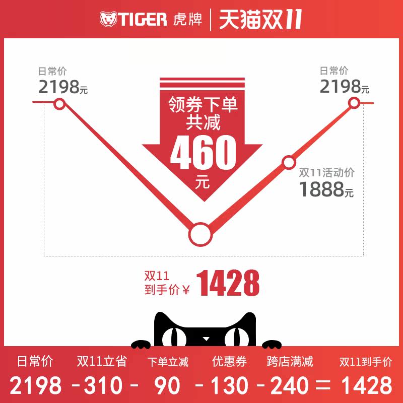 tiger /虎牌pvw-b30c日本电热水瓶 tiger虎牌电器电热水壶