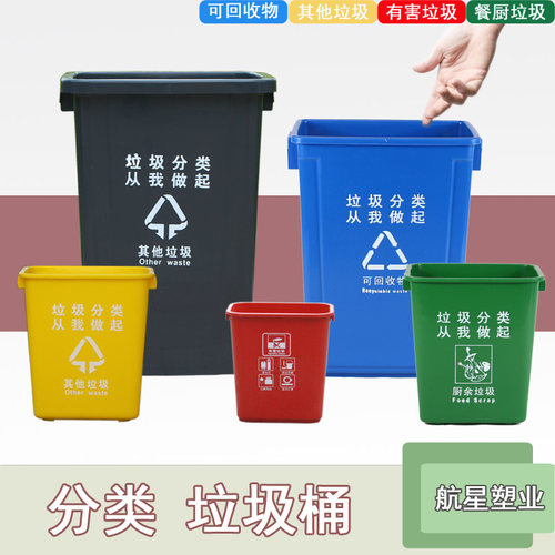 四色分类无盖商用垃圾桶室外正方形可回收家用厨余大号塑料工业 - 图1