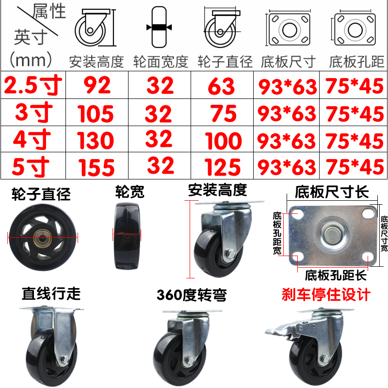 万向轮3寸4寸定向轮2.5寸平板带刹车轮轮子轱辘聚氨酯耐磨脚轮5寸 - 图2