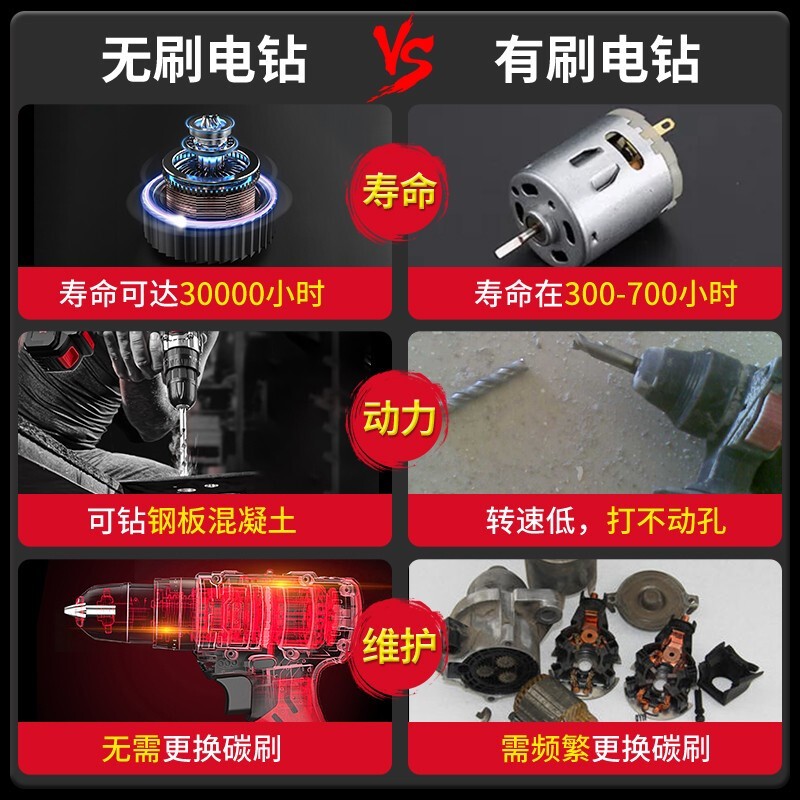 （DELIXI）21V无刷冲击手电钻充电锂电钻多功能家用工具箱