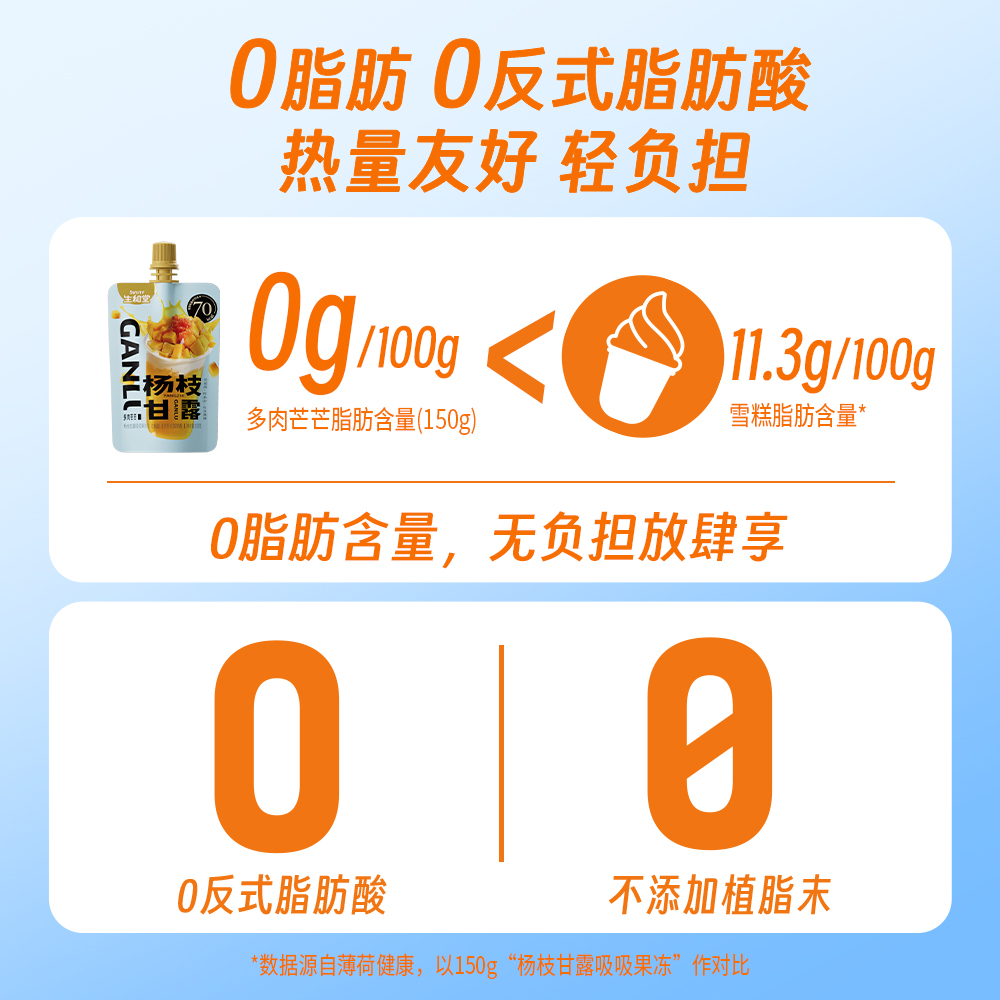 生和堂吸吸果味型果冻150g芒果杨枝甘露可吸0脂多吃法零食下午茶-图1