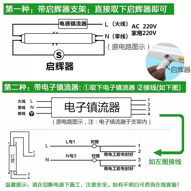 三雄极光 T8LED灯管一体化支架灯节能改造全套长条光管0.6米1.2米 - 图3