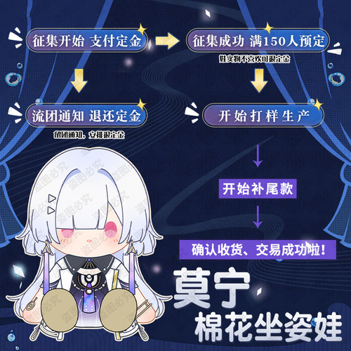 同人周边莫宁棉花娃娃教授送人礼物坐姿MORNYE抱枕约40cm - 图1
