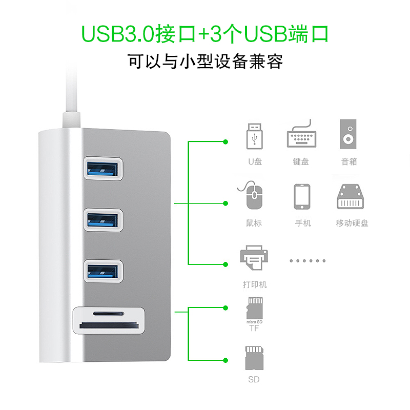 久宇 usb3.0分线器SD卡读卡器CF/TF卡多口合一HUB集线器适用苹果MacBook华为mateBook微软Surface笔记本电脑-图3