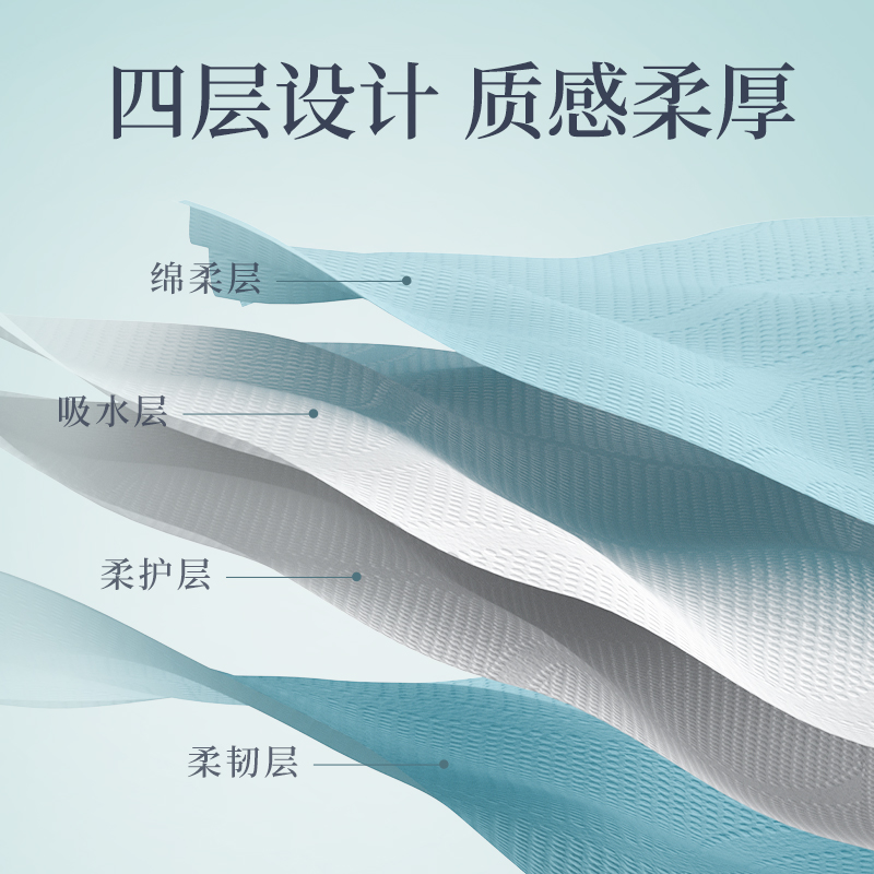 [百亿补贴]80包抽纸整箱实惠装餐巾家用小包卫生纸巾面巾擦手纸抽 - 图0