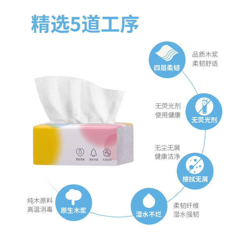 16包家用实惠装餐巾纸整箱卫生纸 糖糖妈咪抽纸
