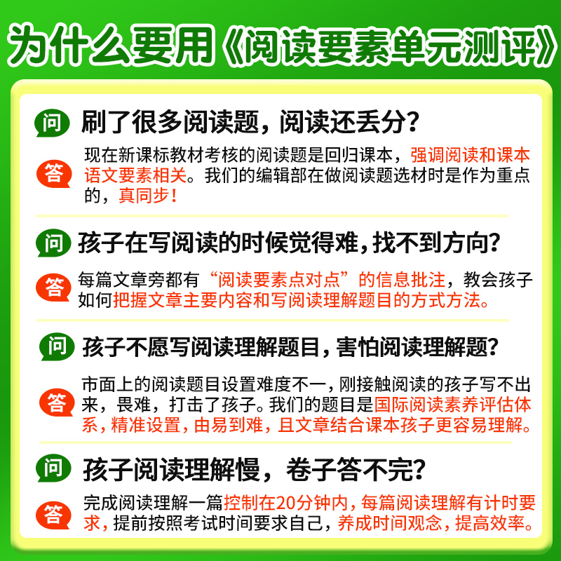 阅读要素单元测评三四五六年级上下册阅读理解专项训练书小学语文同步对比非连续性文本整本书小古文高分策略与技巧任务群阅读素养 - 图0