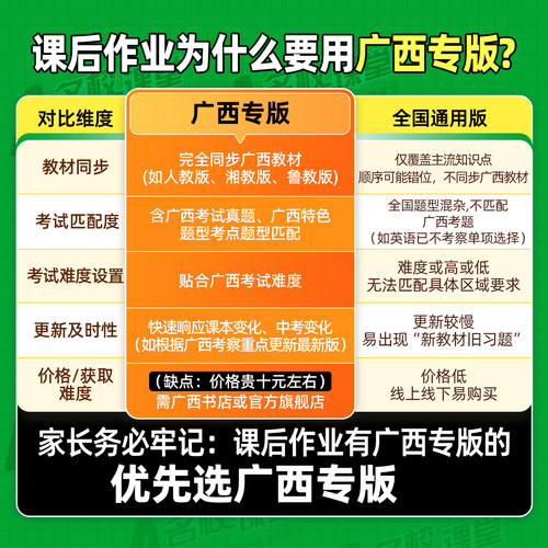 【广西专版名校课堂】2026春语文七年级下册数学八年级上下册九年级全一册英语物理化学初中小四门基础一课一练同步练习册必刷题 - 图0