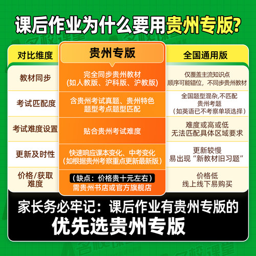 【贵州专版名校课堂】2025/2026秋语文七八年级上下册数学英语物理化学道法历史一课一练初中小四门同步练习册基础初中必刷题 - 图0
