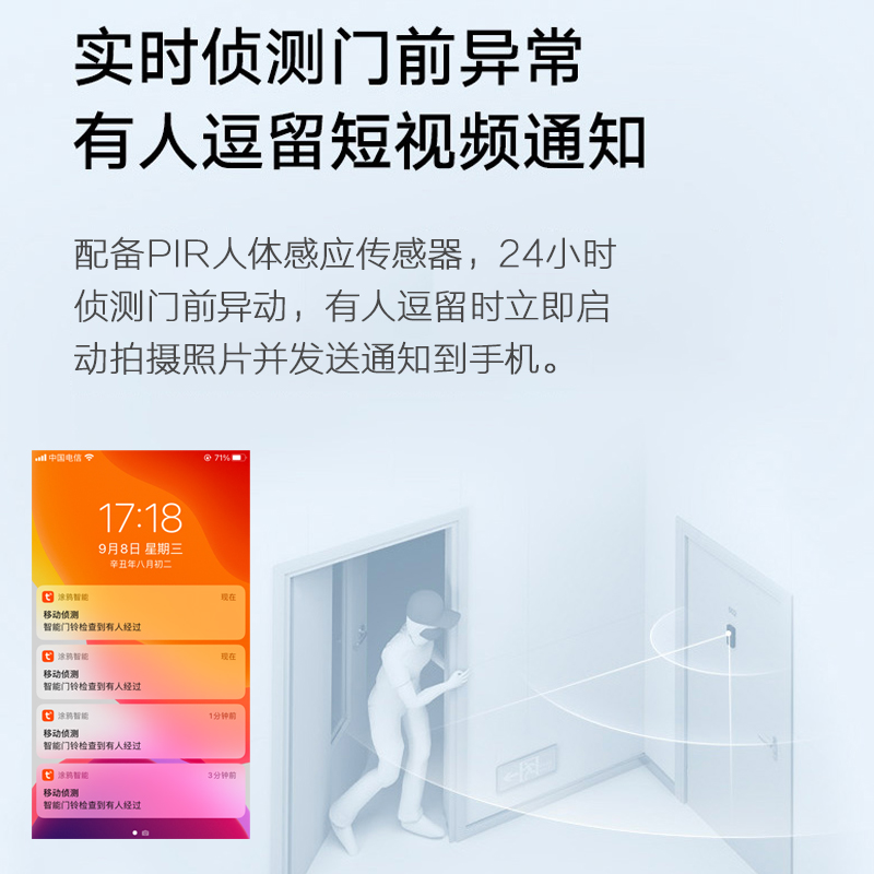 涂鸦wifi智能门铃可视对讲监控门铃无线门铃家用视频跨境可视门铃-图0