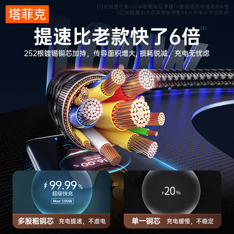  塔菲克手机数据线