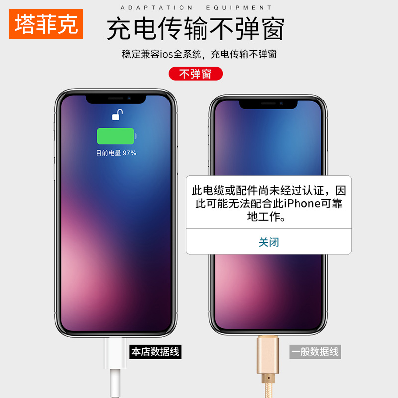 塔菲克适用iPhone13数据线苹果12快充11pro手机14充电器8p加长7plus正品6s单头一套装Xr平板iPad冲电2米闪max