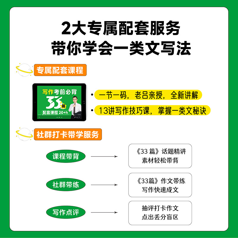 【老吕指定店】2025老吕写作33篇讲义课程考前必背母题33篇图书2025考研199管理类联考396作文综合能力护理综合冲刺逻辑老吕33篇 - 图2