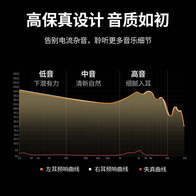 绿联6.5转3.5转接头音频音响吉他麦克风插头电子电钢琴耳机转换器