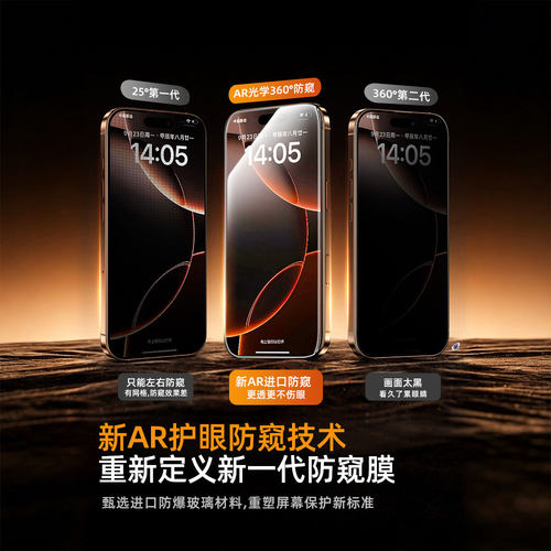 [360度防窥膜]柠乐适用苹果16/17防窥钢化膜iPhone15手机14Pro全屏13ProMax防偷窥11x防摔xr保护14plus贴膜xs - 图1