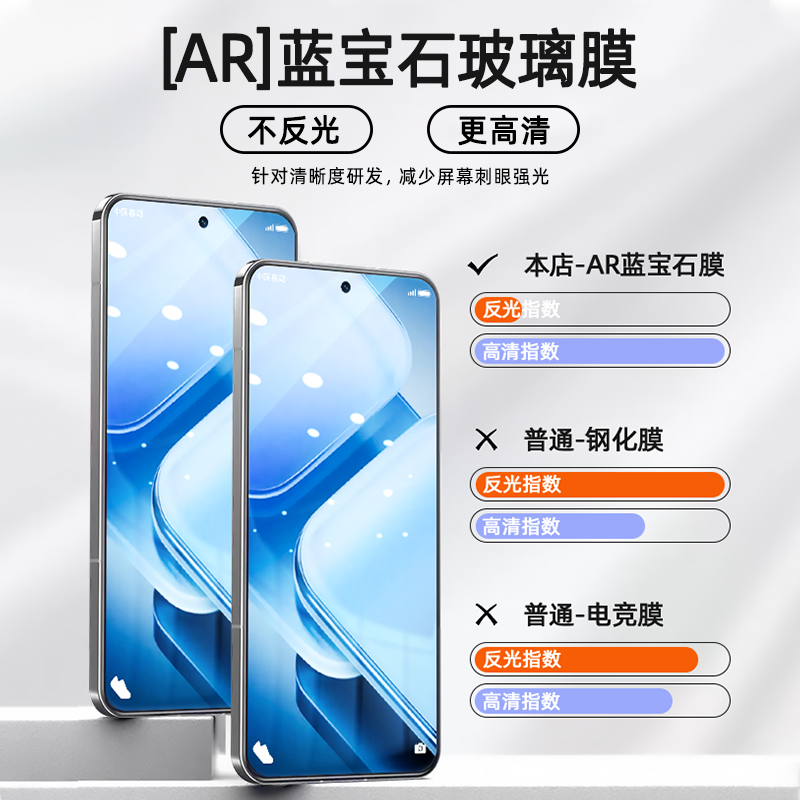 适用iQOOZ9Turbo钢化膜z9手机膜z9x全屏覆盖iQOO爱酷z8高清z7防指纹z6全包z5防摔z3保护vivo电竞i游戏z1贴膜x-图0