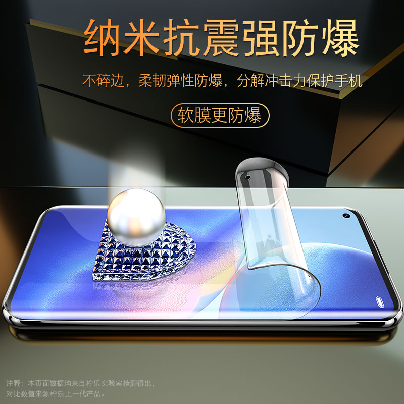 适用opporeno5pro钢化水凝膜reno5k手机全屏曲面por+5g曲屏k5g原装oppo软膜opopreno镜头opooreno55贴膜pr0十 - 图1