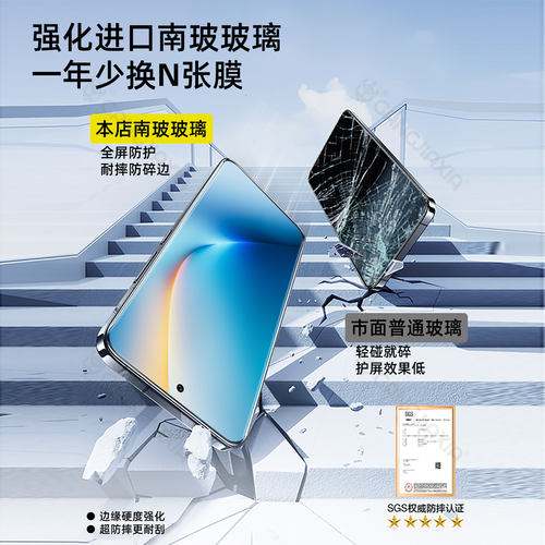 柠乐适用荣耀win钢化膜winrt手机GTPro无尘仓500Pro400全屏90GT300防摔7magic8保护x70i新款x60x50x40x30秒贴 - 图2