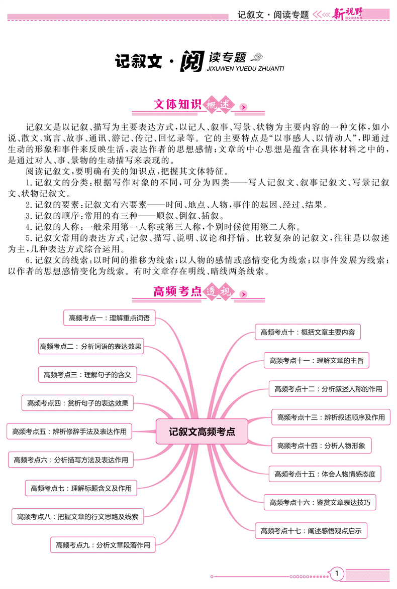 新视野2024初中语文巅峰阅读训练八年级全一册初中语文8年级记叙文说明文非连续性文本文言文古诗词阅读专项训练现代文古诗文 - 图1