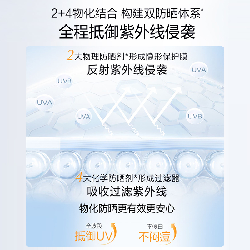 欧诗漫美白防晒霜防紫外线50倍隔离遮瑕三合一正牌官方旗舰店正品