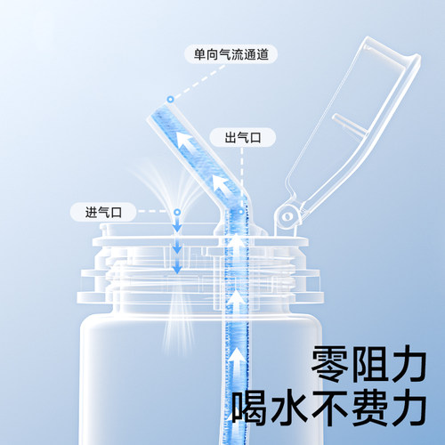 百优儿童水杯PPSU直饮杯大宝宝吸管奶瓶防摔幼儿园儿童便携学饮杯 - 图1