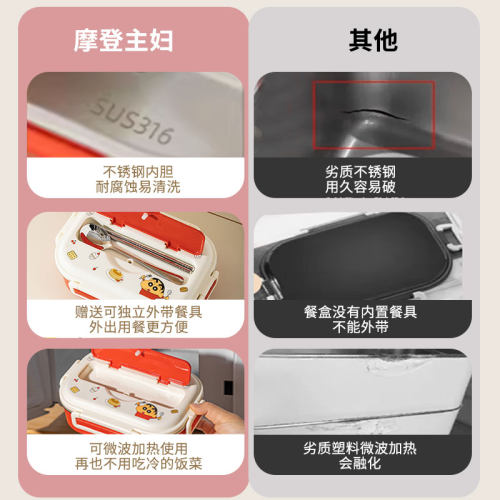 【摩登主妇&蜡笔小新】不锈钢保温饭盒小学生儿童专用分格便当盒 - 图2