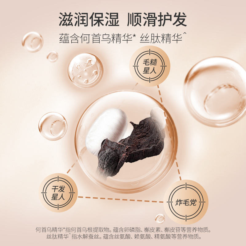 蜂花护发素滋润保湿顺滑护发干枯毛糙受损首乌植物精华大容量1L - 图0