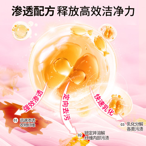 老管家衣领净强力去污去黄清洗袖口衬衫发黄去油顽固污渍清洁神器 - 图3