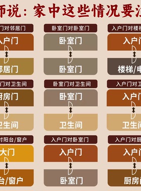五帝钱葫芦挂件门对门中国结黄铜真品镇邻居门家宅厕所门入户门