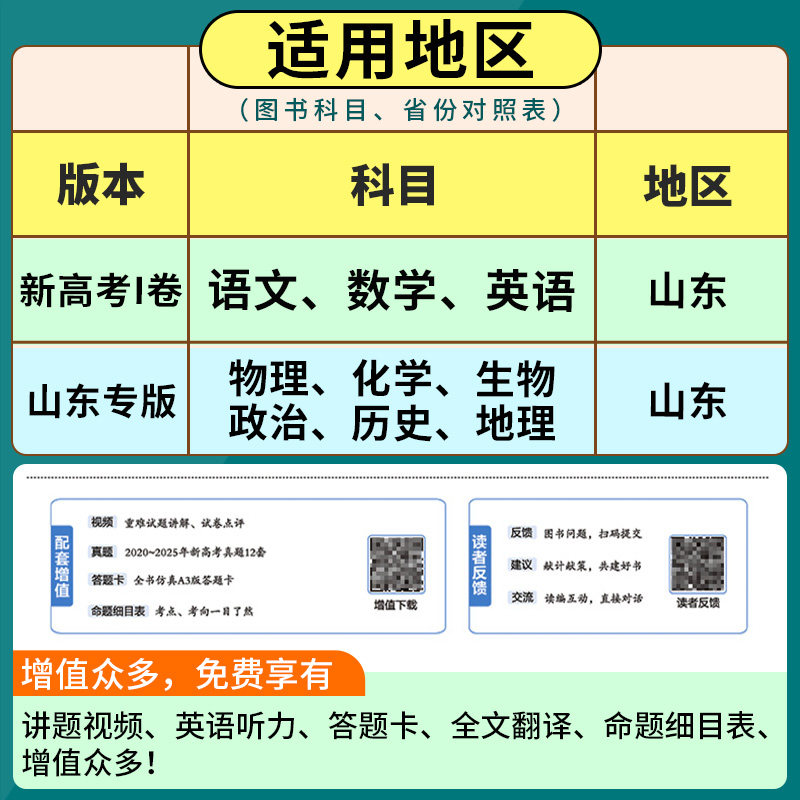 山东专版】天星金考卷45套2027新高考最后一卷模拟卷真题试卷数学语文英语物理化学生物政治历史地理45套高考卷汇编高三总复习一轮