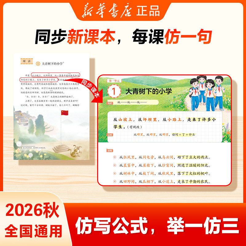 图2