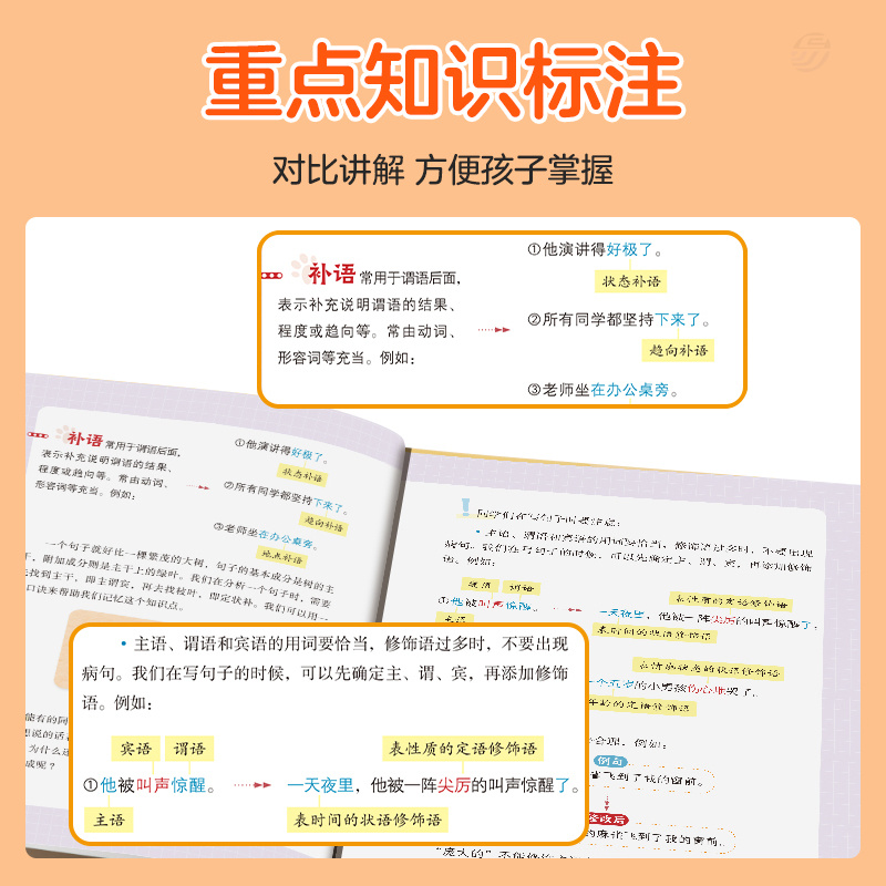 好学匠 60天玩转句子全5册小学生句子专项训练仿写句子病句修改优美句子积累字词语文基础知识同步练习册三四五六年级句式训练大全