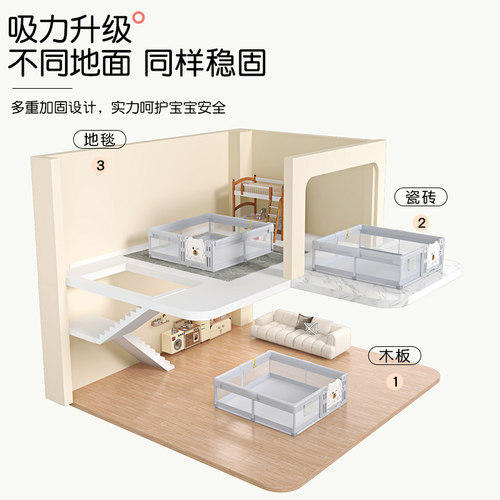 宝宝围栏防护栏婴儿室内客厅家用游戏围栏儿童地上爬行垫安全栅栏-图3