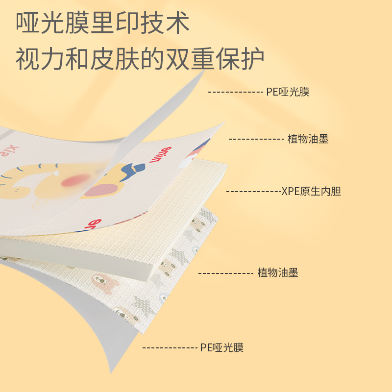 品高玩具旗舰店拼接爬行垫加厚婴儿客厅垫子家用无味XPE宝宝爬爬垫儿童泡沫地垫2