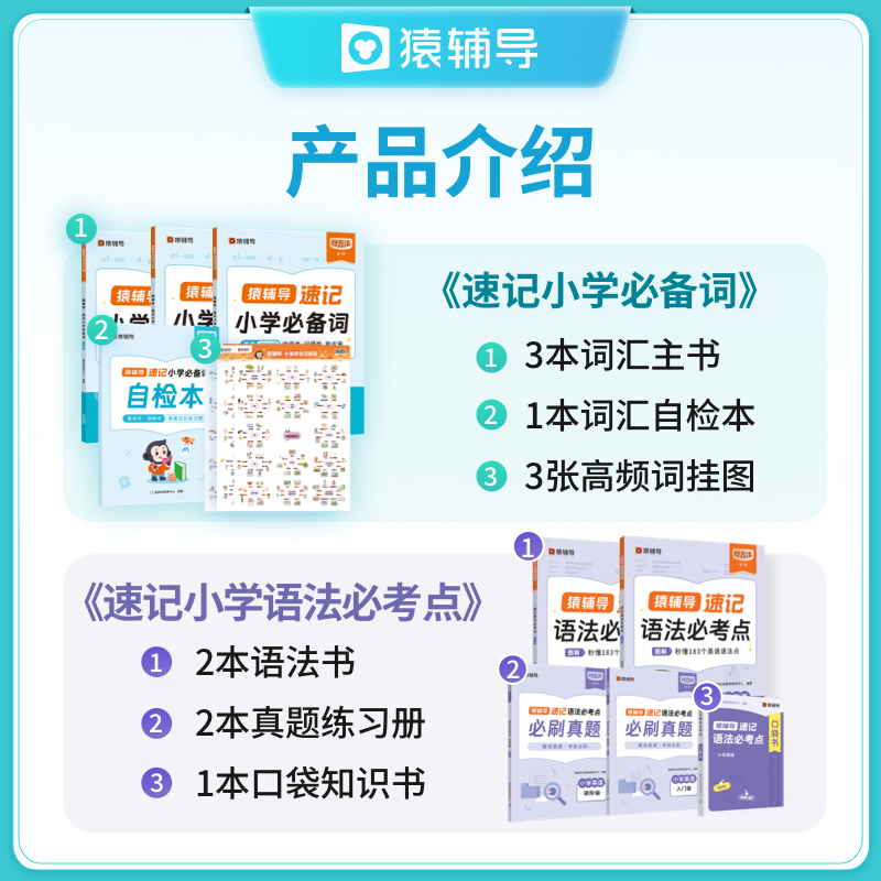 英语1000词速记小学必备词 英语词汇速记自然拼读视频讲解小学生通用新学期开学提升背单词神器1-6年级科学规划能力提升作用技巧