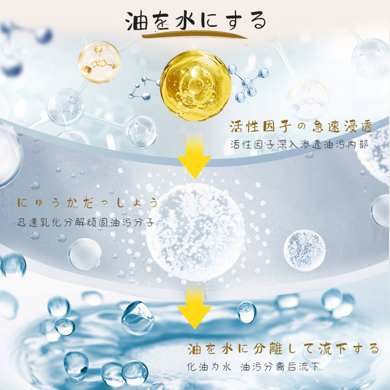 烤箱清洁去神器微波炉内部强力重油 吉屋油污清洁剂