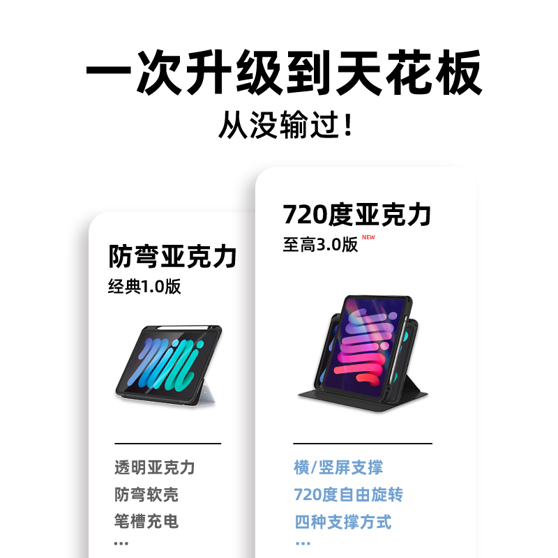 ipadair5保护壳带笔槽pro11爱心mini6亚克力720度旋转2022款磁吸8防弯曲9平板第十代10.9寸休眠4透明保护套-图0