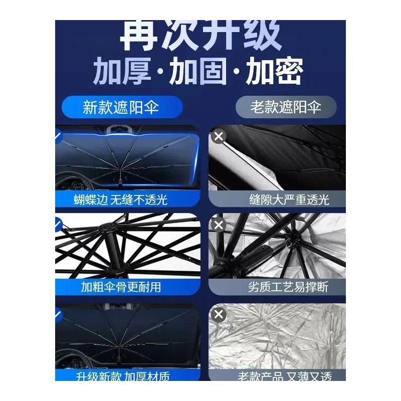 汽车遮阳伞防晒遮阳挡车载用前挡遮阳帘车窗隔热车内挡风玻璃罩 - 图3