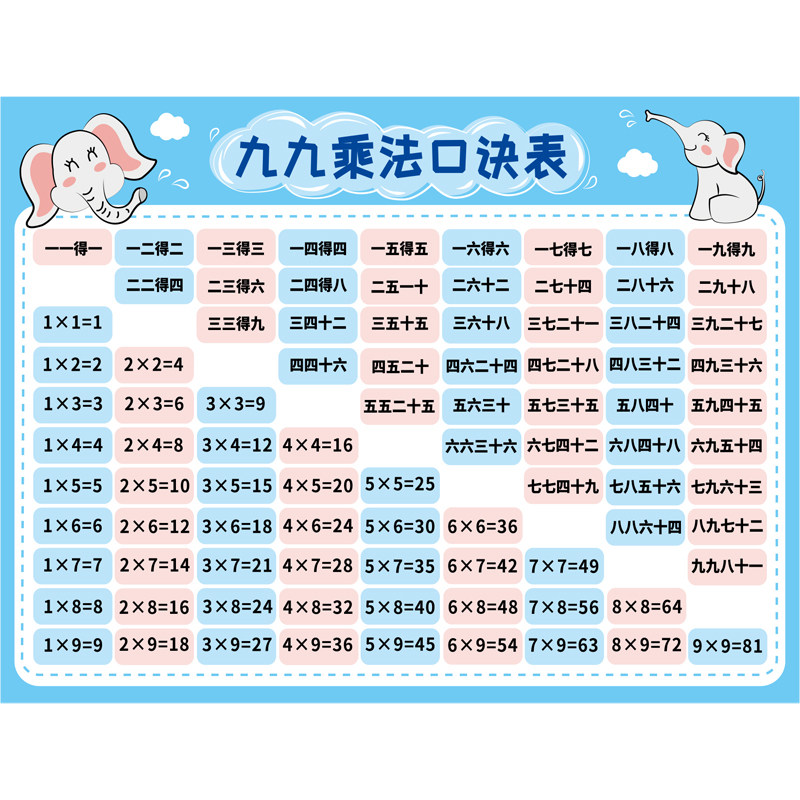 九九乘法表高清打印版,九九乘法表 打印 全图 - 伤感说说吧